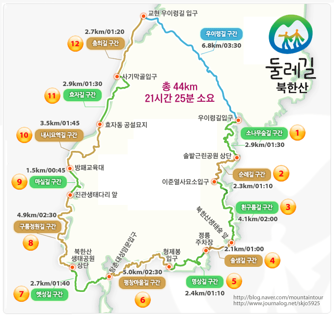 기자촌배수지 이미지