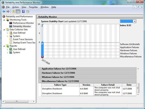 Reliability Monitor