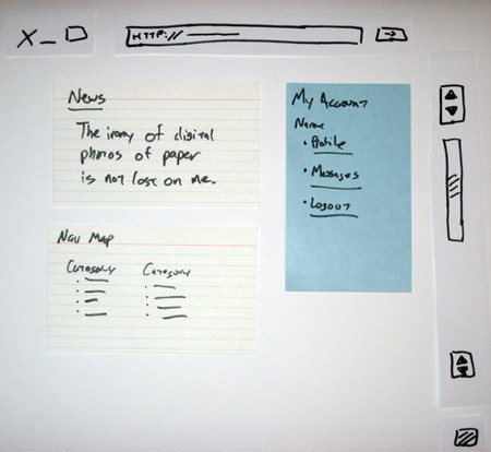 Paper Prototyping