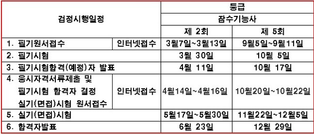 남진수중 이미지